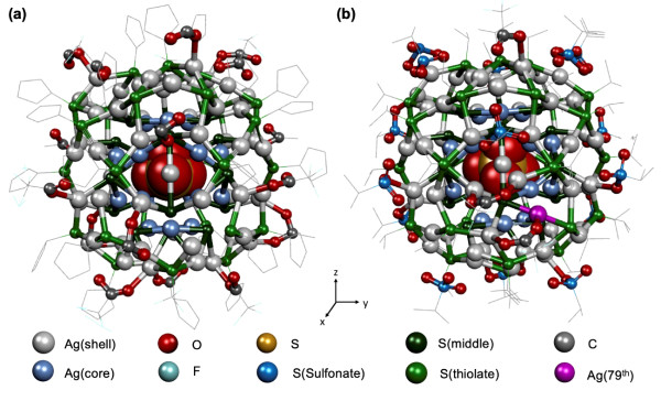fig1