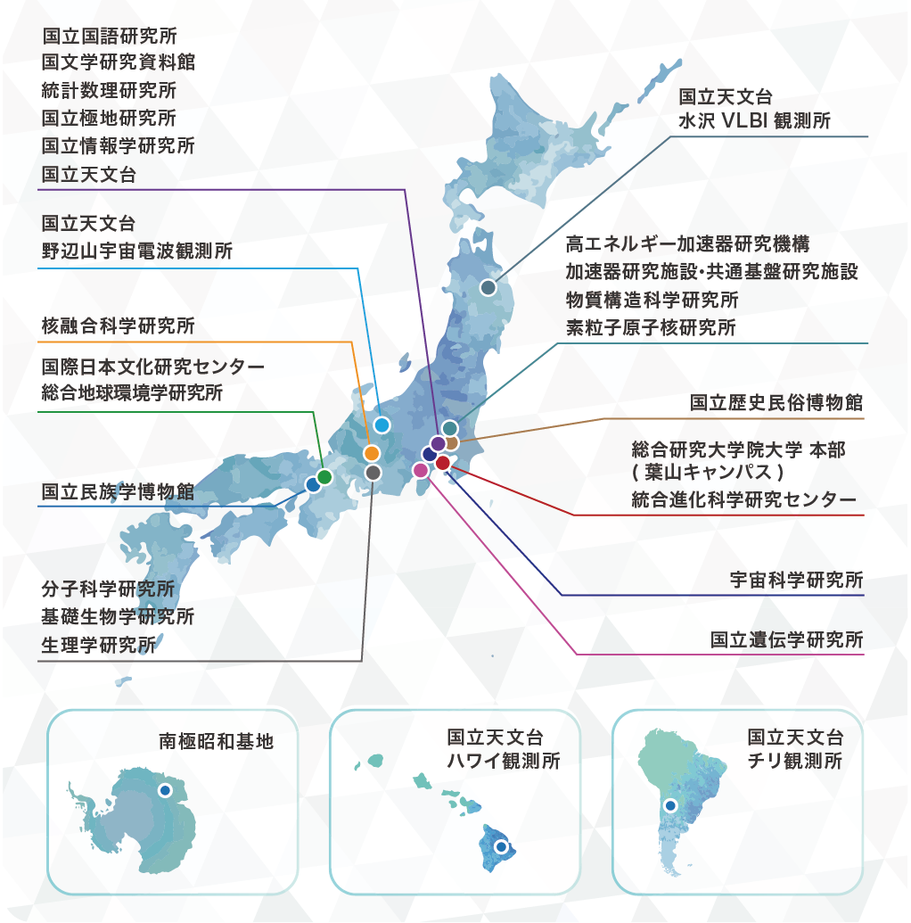 研究機関