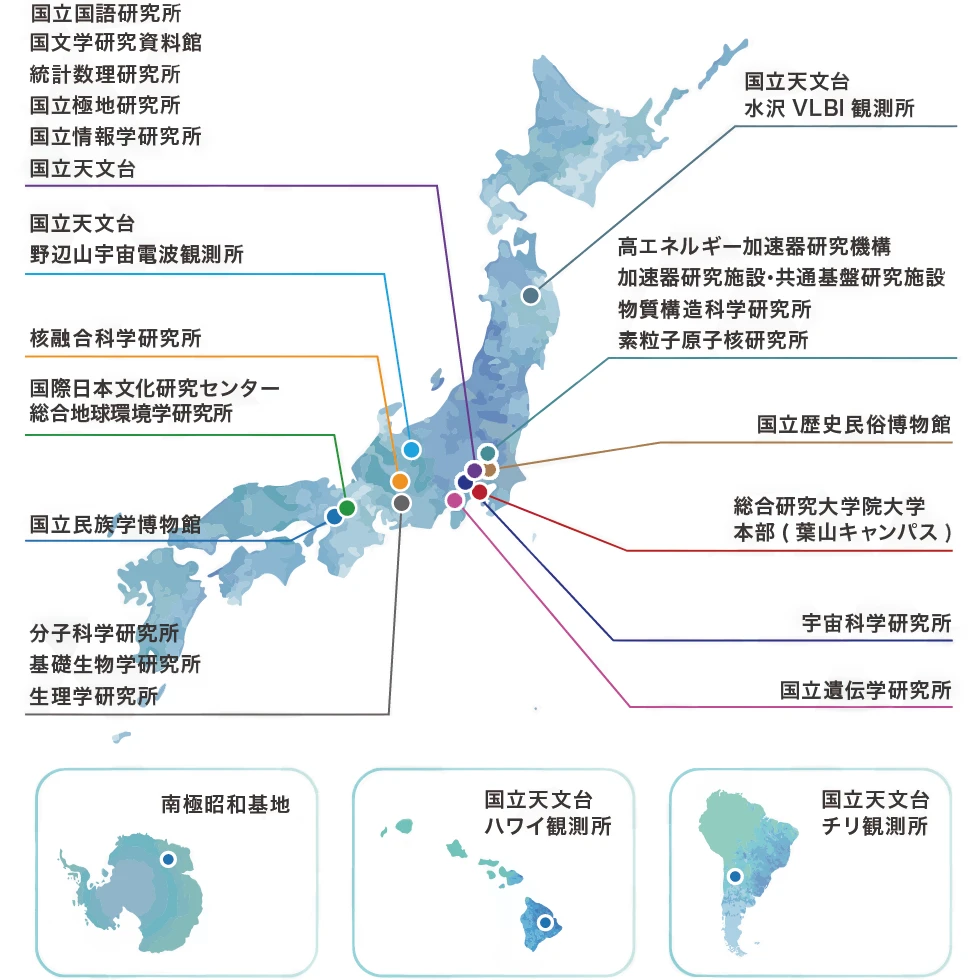 研究機関
