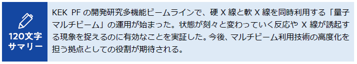 図