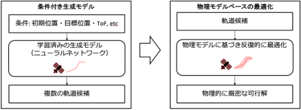 research_thumbnail